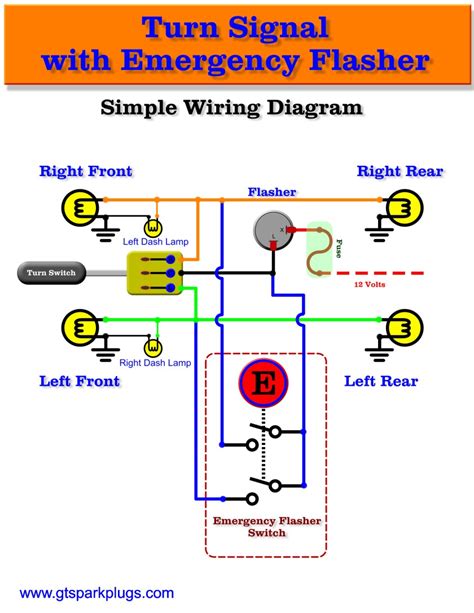 signal light flasher wiring diagram 
